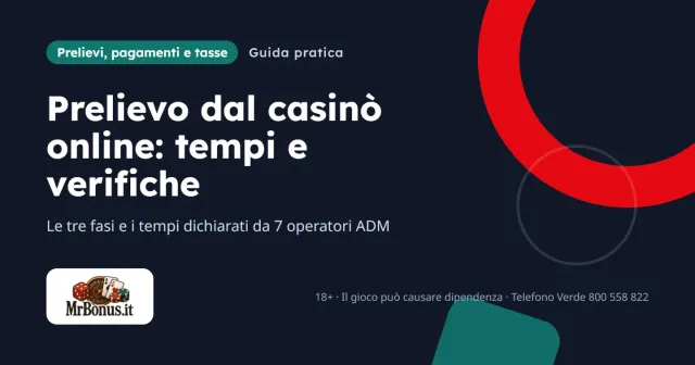 Copertina della guida MrBonus sui tempi di prelievo dal casinò online, con il titolo su sfondo blu notte e l'etichetta Prelievi, pagamenti e tasse